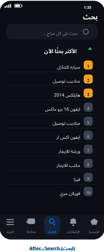 Redesigned Haraj search: a numbered 1–10 ranking